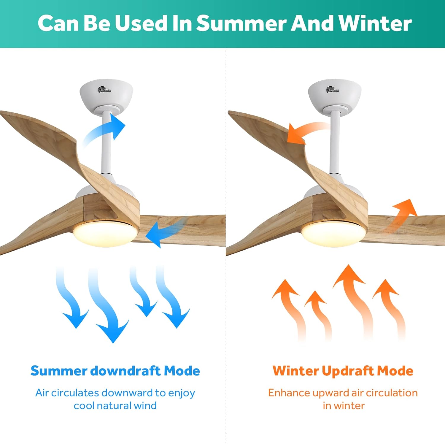 Diagram illustrating summer downdraft and winter updraft modes of the ceiling fan
