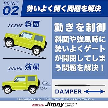 （風空さま専用）　 ジムニー用バックドアダンパー　JB64/JB74W専用社外品 Amazon | Jeyaic バックドアダンパー ジムニー JB64型 JB74W型