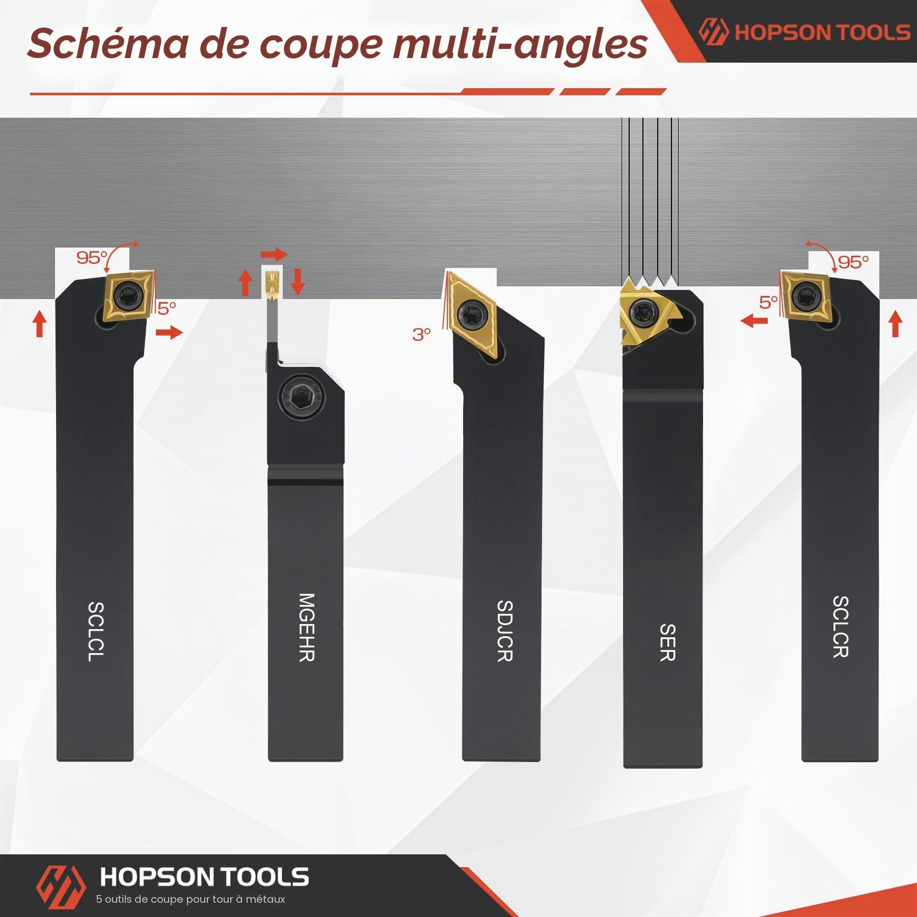 Lot de 10 burins en carbure de tungstène avec tige de 12 mm, 5 plaques de coupe réversibles + 5 supports pour tournage en métal – dans un coffret en aluminium