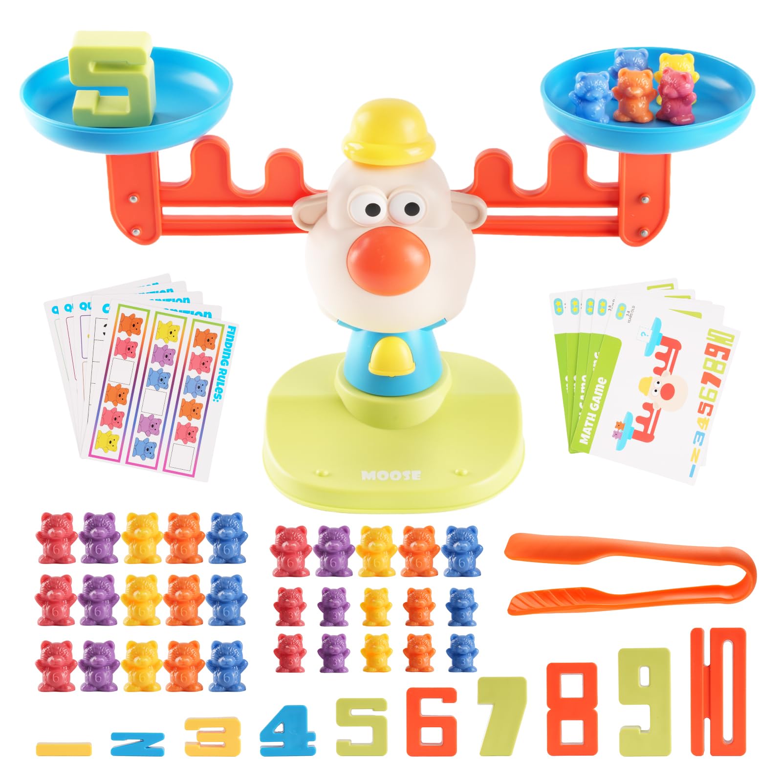 Bmag Counting Bears Balance