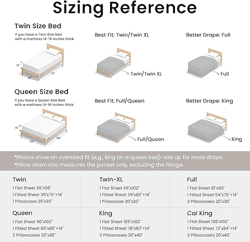 Miniatura 5 de Love's cabin - Juego de sábanas de satén tamaño King, 4 piezas en negro, esquinas profundas, sábanas de satén de lujo con sensación de seda (1