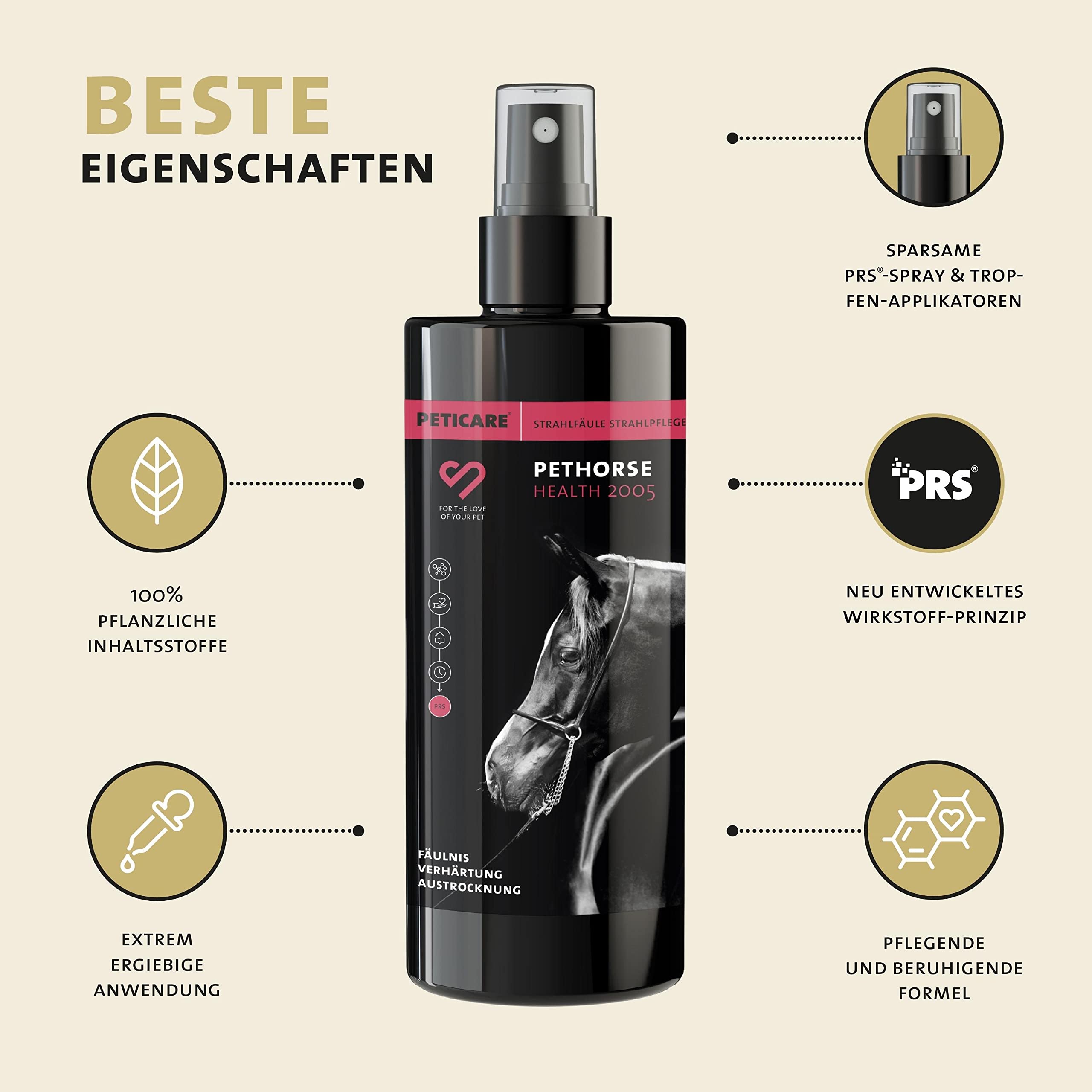 Peticare Strahlpflege Mittel für Pferde | gegen Strahlfäule | bei Fäulnis am Huf | lindert Verhärten & fördert Regenerationsprozess, einzigartiges PRS® System für Lange Wirkung – petHorse Health 2005