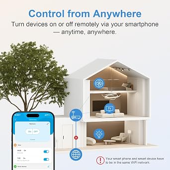 SURFOU Smart Plug WiFi Socket with Energy Monitoring, Timer & Schedule, App Remote Control, Voice Control Compatible with Alexa, Google Home and SmartThings, Mini Smart Plug, 13A