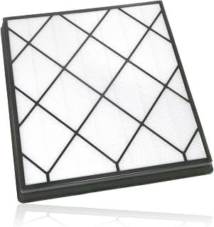 Spares2go Purifier Filter compatible with SHARK HE400UK Air Purifier 4 HEPA HE400 replacement + Fresheners