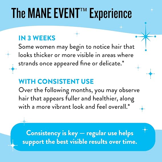Legendairy Milk Glow & Flow Self-Care Set Mane EventTM Hair Growth Vitamins + Miss BlissTM Daily Stress Support Biotin, Collagen, Saffron & Magnesium for Hair, Skin + Calm