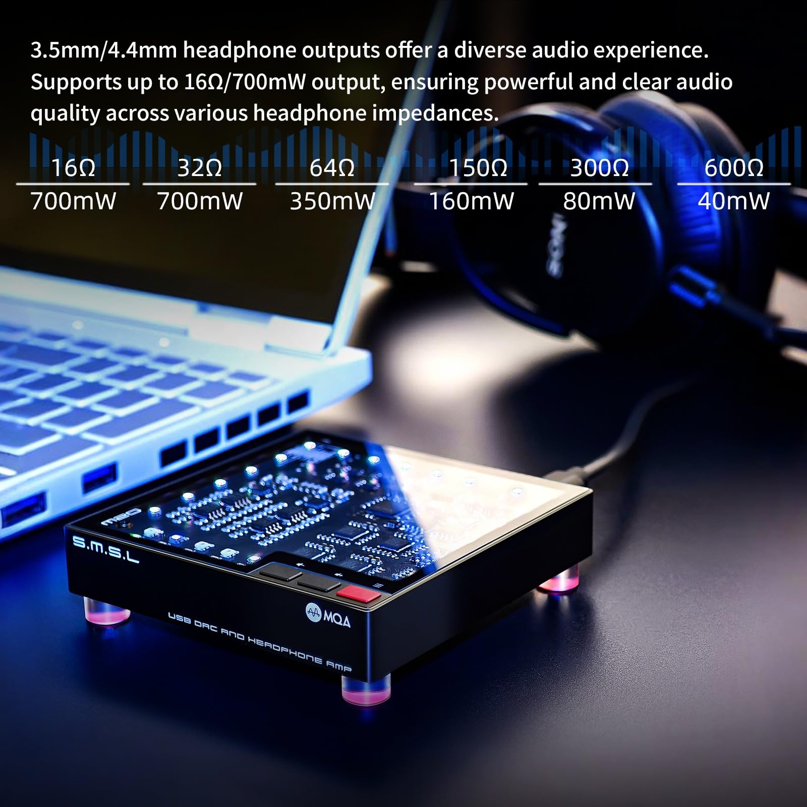 SMSL M20 MQA MQA-CD DAC & Amplificatore per cuffie USB2.1 USB2.2 XU316 768kHz/32Bit DSD256 Gaming DAC PCM Filtro USB DAC 3,5 mm e 4,4 mm Jack per cuffie Mini decoder audio argento