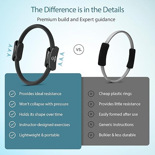 Miniatura 3 de El equipo de ejercicio de anillo de pilates añade variedad y fuerza a tu entrenamiento de pilates en casa. El equipo de fitness incluye guía de