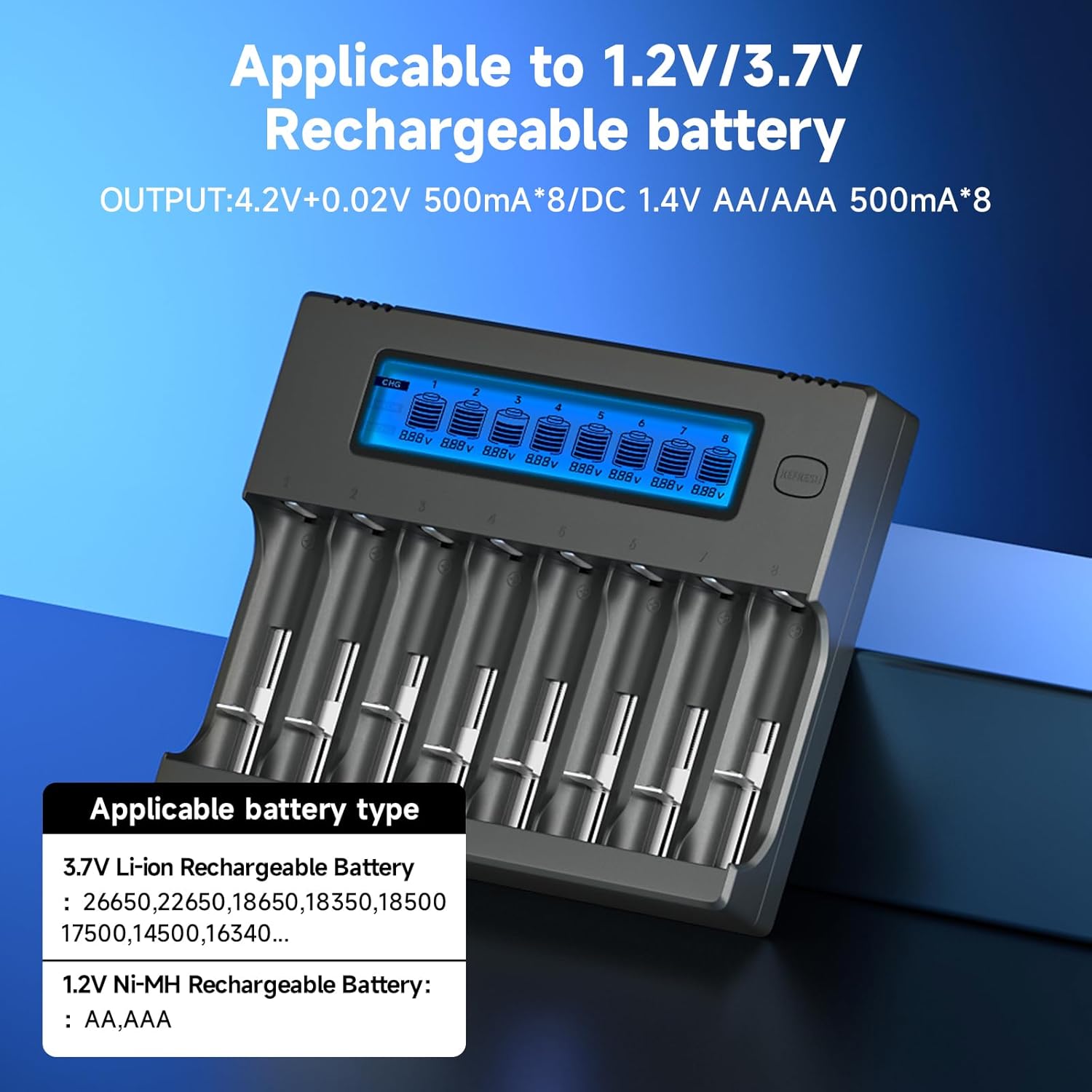 18650 Battery Charger, 8-Bay Smart LCD Display, Fast Charge Rechargeable Li-ion LiFePO4 Ni-MH Ni-Cd AA AAA RCR123 21700 26650 13650 16340 18350 18700