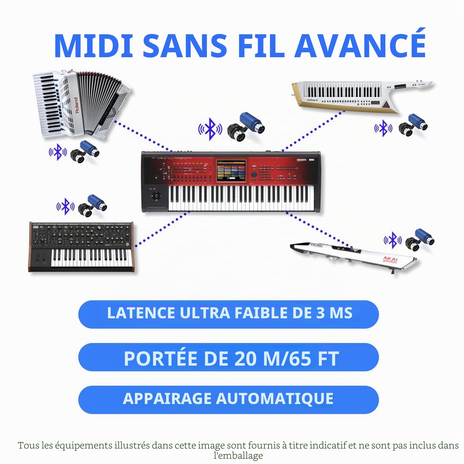 CME WIDI Master Blue – Adaptateur Bluetooth MIDI via DIN 5 Broches, Latence Ultra Faible de 3 ms