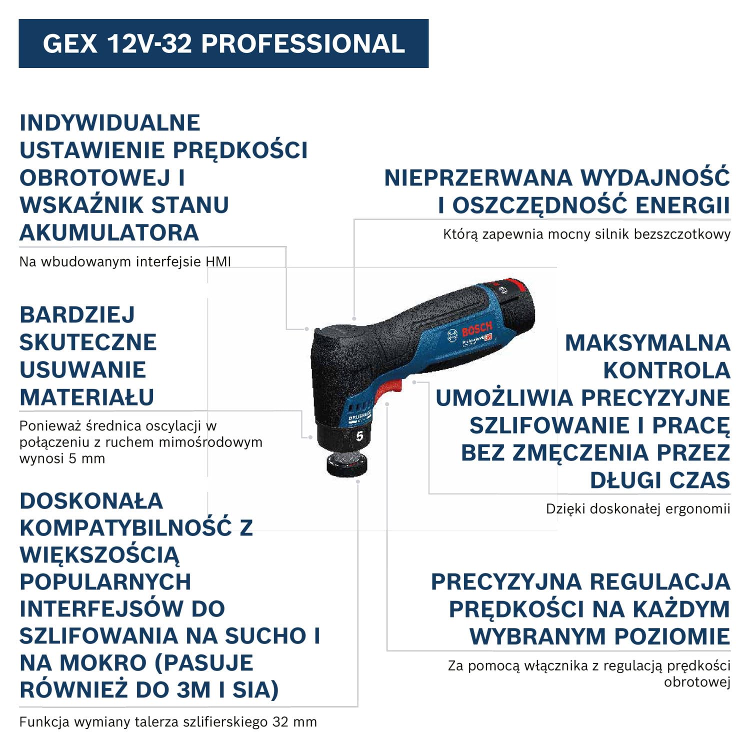 Bosch PRO 12V System Akumulatorowa szlifierka mimośrodowa GEX 12V-32 (talerz oporowy 32 mm z mocowaniem na rzepy, talerz oporowy 32 mm z mocowaniem na klej)