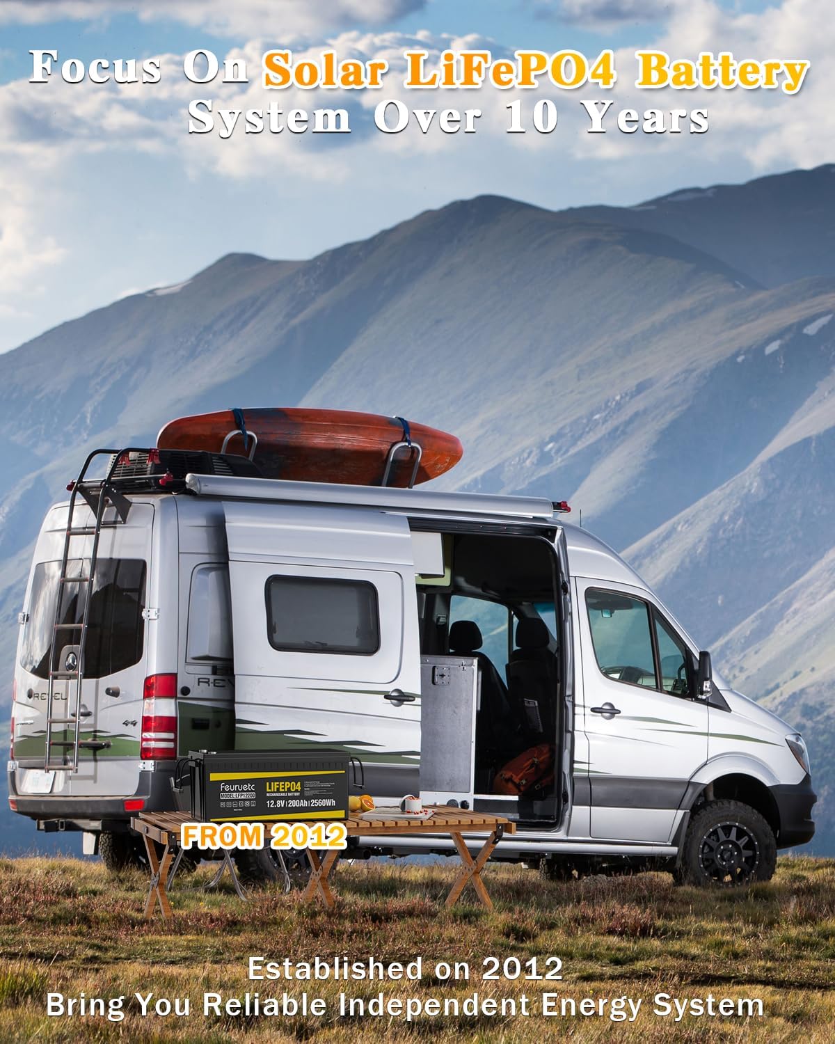 12V 200Ah Lithium LiFePO4 Battery, Built-in 200A BMS, 2560Wh Energy Storage, Iron Phosphate 8000-15000 Deep Cycles Battery for Solar, Trolling Motor, RV