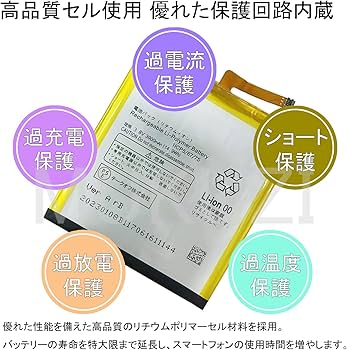 Amazon | MUKUZI for Android One X1 互換 バッテリー SHSGJ1 Y!mobile