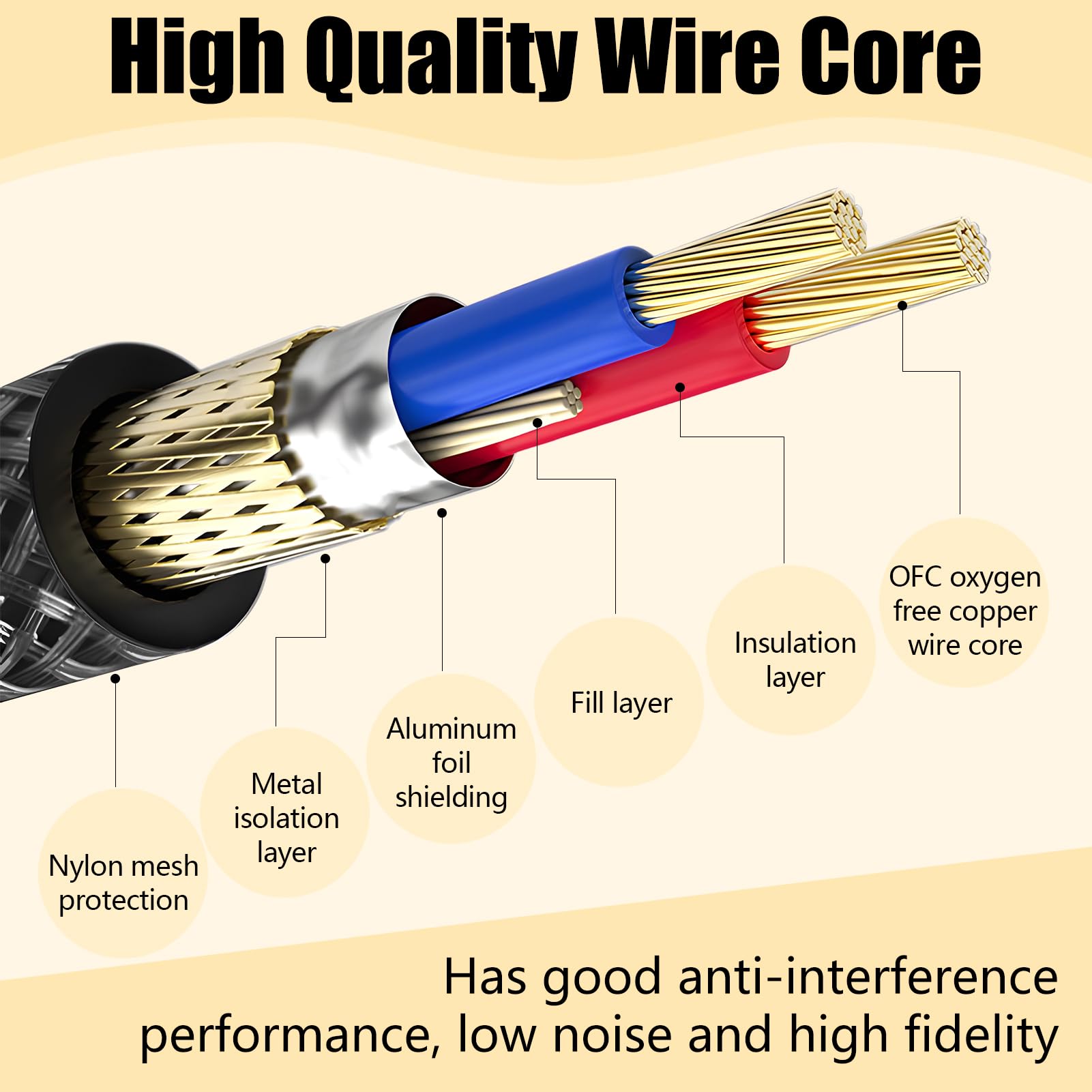RJLLKD 2 Pack Guitar Cable 2M 6.35mm to 6.35mm Straight Jack to Jack 1/4" Instrument Cable Amp Balanced Lead for Electric Guitar Bass - Image 4