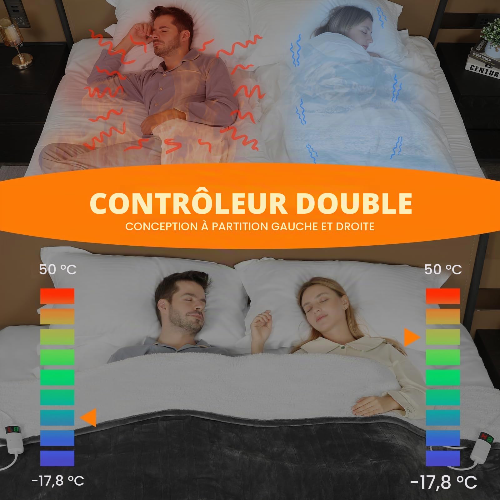 Couverture chauffante électrique, Couverture chauffante, 10 Niveaux de Chauffage et 8 Heures d'arrêt Automatique, Couverture Sherpa Confortable et Douce (Gris, Twin)