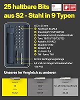 HOTO Mágneses Elektromos Csavarhúzó 25 Bittel, LED Lámpával és USB-C Töltéssel 8