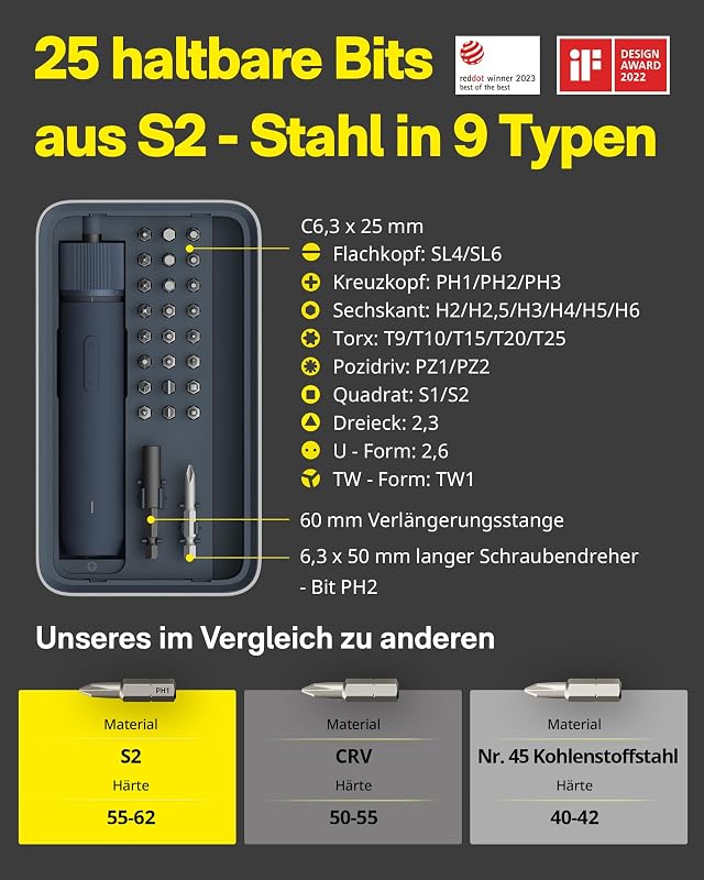HOTO Mágneses Elektromos Csavarhúzó 25 Bittel, LED Lámpával és USB-C Töltéssel