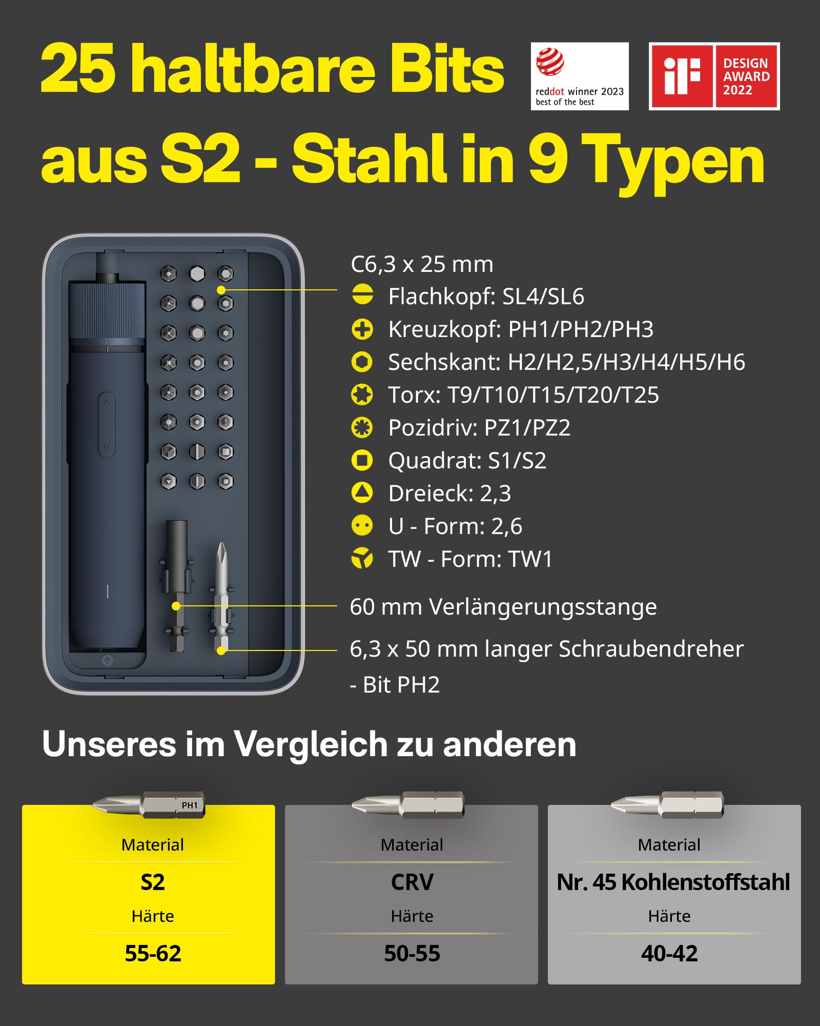 HOTO Elektrischer Schraubendreher Set mit 25 Magnetische Bits, LED-Licht