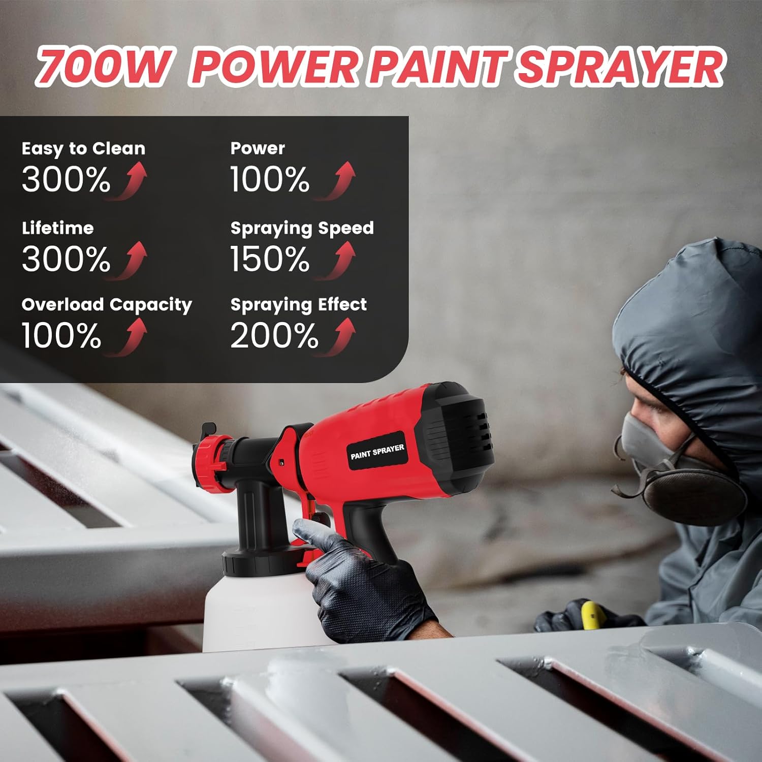 Paint Sprayer Electric Spray Gun: 700W Spray Paint Gun with 1200ml Container, 4 Nozzles & 3 Patterns, Adjustable Air Flow, Easy Cleaning for House Painting, Furniture, Fence, Walls, Door (Red) - Image 2