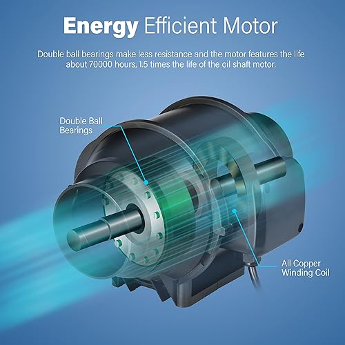 Miniatura 3 de iPower Cubierta de repuesto para filtro de carbono de aire de 6 pulgadas para filtro de carbono de aire de 6 pulgadas