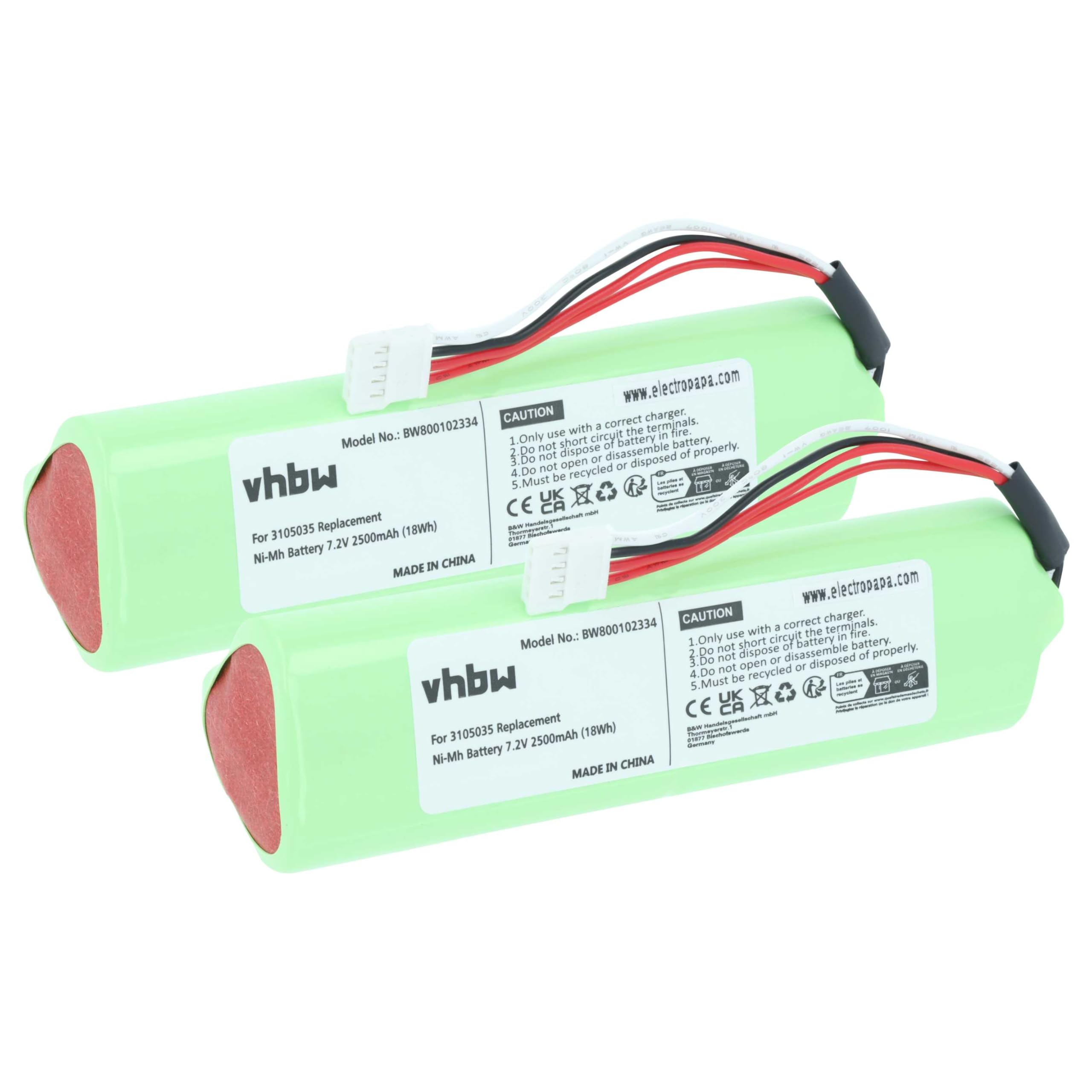 vhbw 2 x zamiennik baterii do Fluke 3105035, 3524222 do urządzeń pomiarowych (2500 mAh, 7,2 V, NiMH)