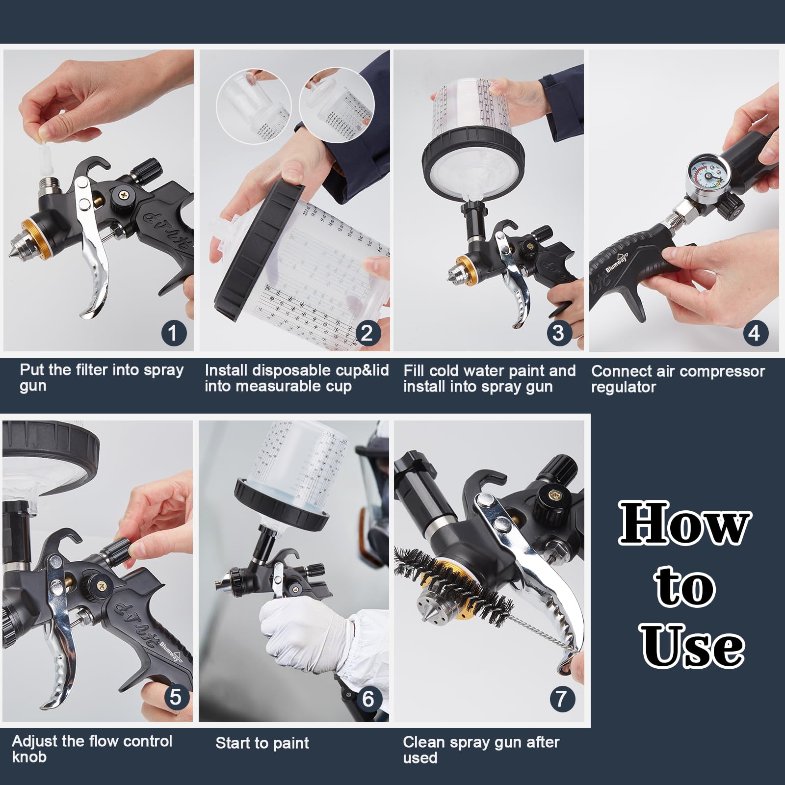 BlumWay HVLP Pistola de pulverización de aire con boquillas de 1,4/1,7/2 mm y regulador de compresor de aire, pistola pulverizadora de aire con 10 vasos mezcladores de 600 cc y tapa, pulverizador de