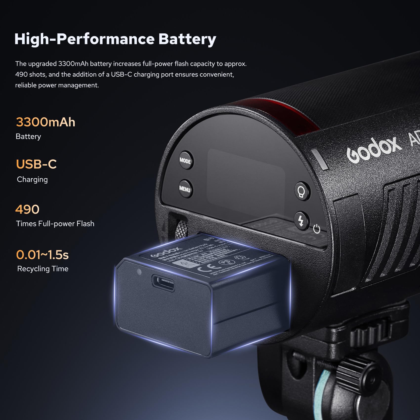 GODOX AD100ProII Pocket Flash Speedlite 100Ws TTL HSS 1/8000s 2,4GHz Strobe Light 0,01s-1,5s Riciclo LED 2W Batteria 7,2V 2850mAh