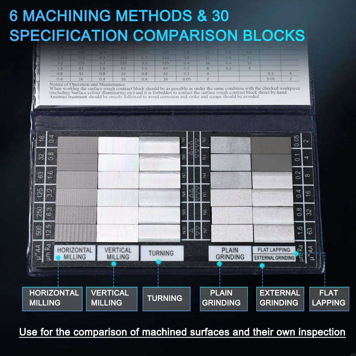 30pcs Surface Roughness Comparator Set, Surface Finish Comparators Ra0.05-12.5mm with 5X Magnifying Glass Machinists & QC Inspectors for Lathe Machinery Manufactur Teach