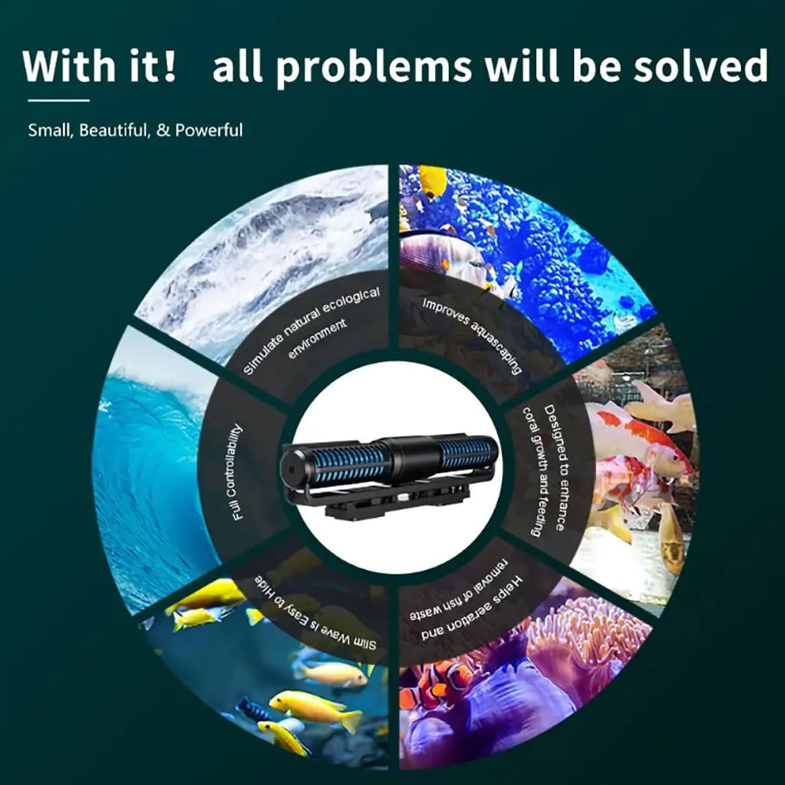 Wave Maker para Acuario con Controlador de Pantalla LED – Bomba Cross Flow Ajustable en 4 Niveles, Powerhead Magnético DC 24V para Acuarios de Agua Dulce y Marinos 55W