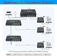 Vista 7 de J-Tech Digital HDMI expansor