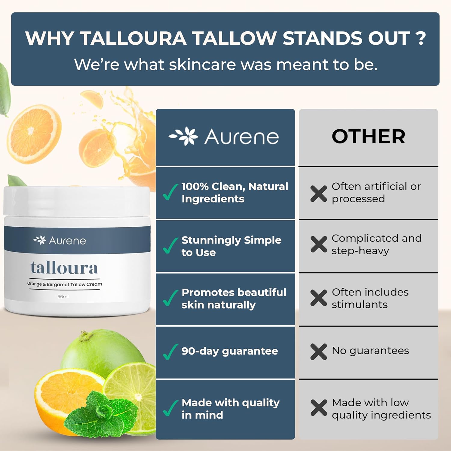 Tallow Cream – Organic Beef Tallow for Face & Body | Grass-Fed Beef Tallow Face Moisturizer for Deep Hydration | Natural Tallow Cream for Skin Care – Orange & Bergamot, 2 oz