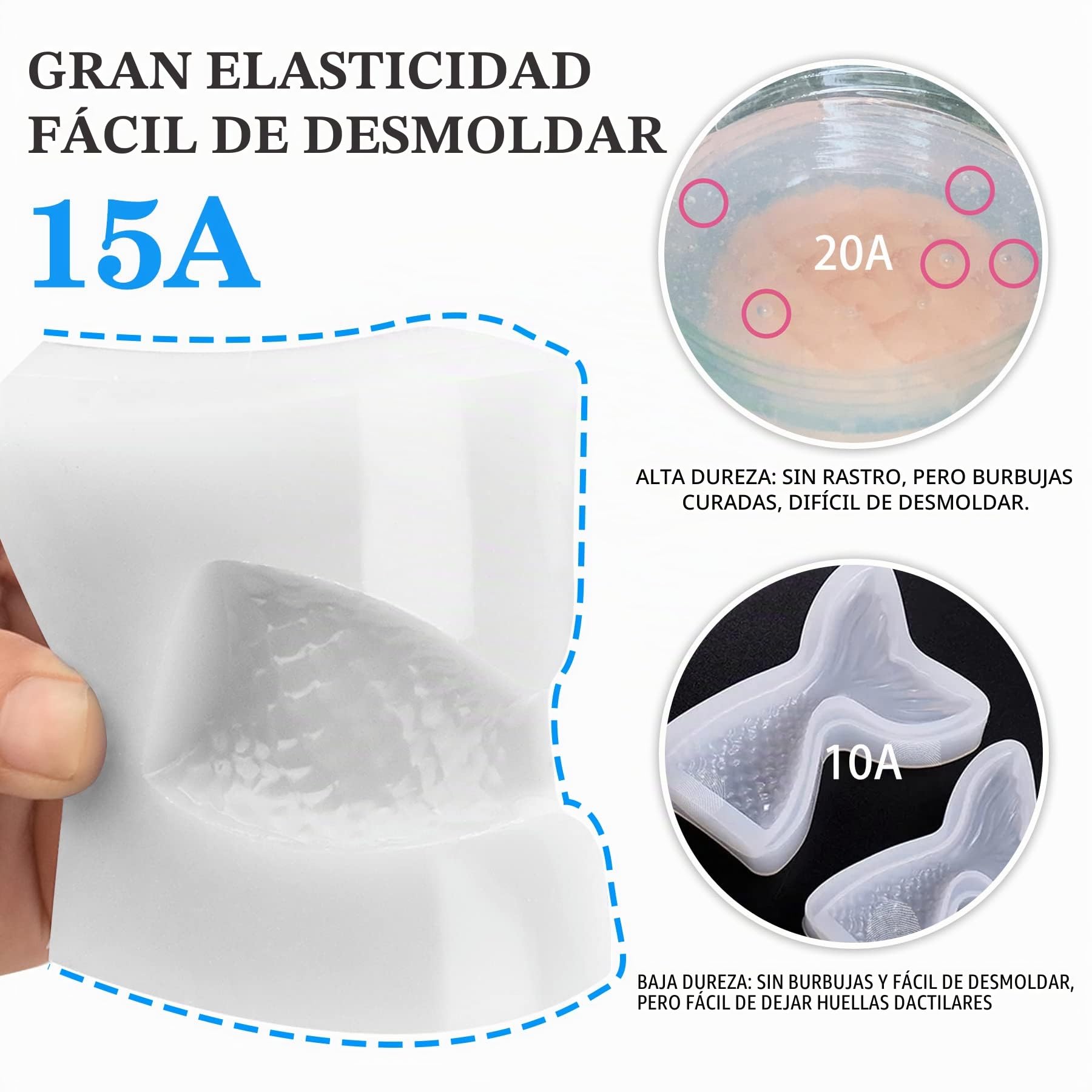 Goma de Silicona Líquida - 1.9L/2.2kg Suave Translúcido 15A para Fabricación de Moldes - Relación 1:1 Caucho para Molde de Resina Epoxi, Moldura, Jabón, Manual