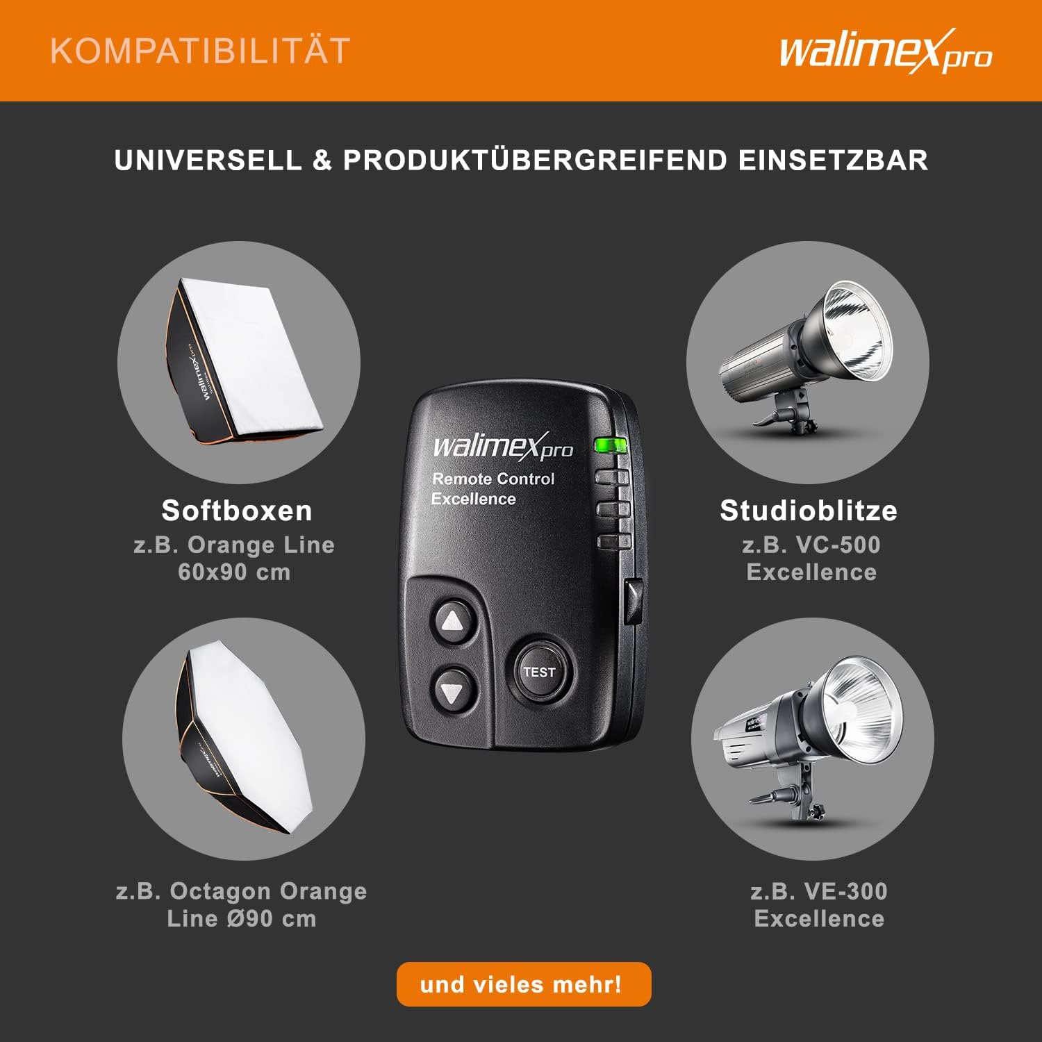 Walimex Pro Studio Flash Trigger compatibility with various studio flashes and softboxes