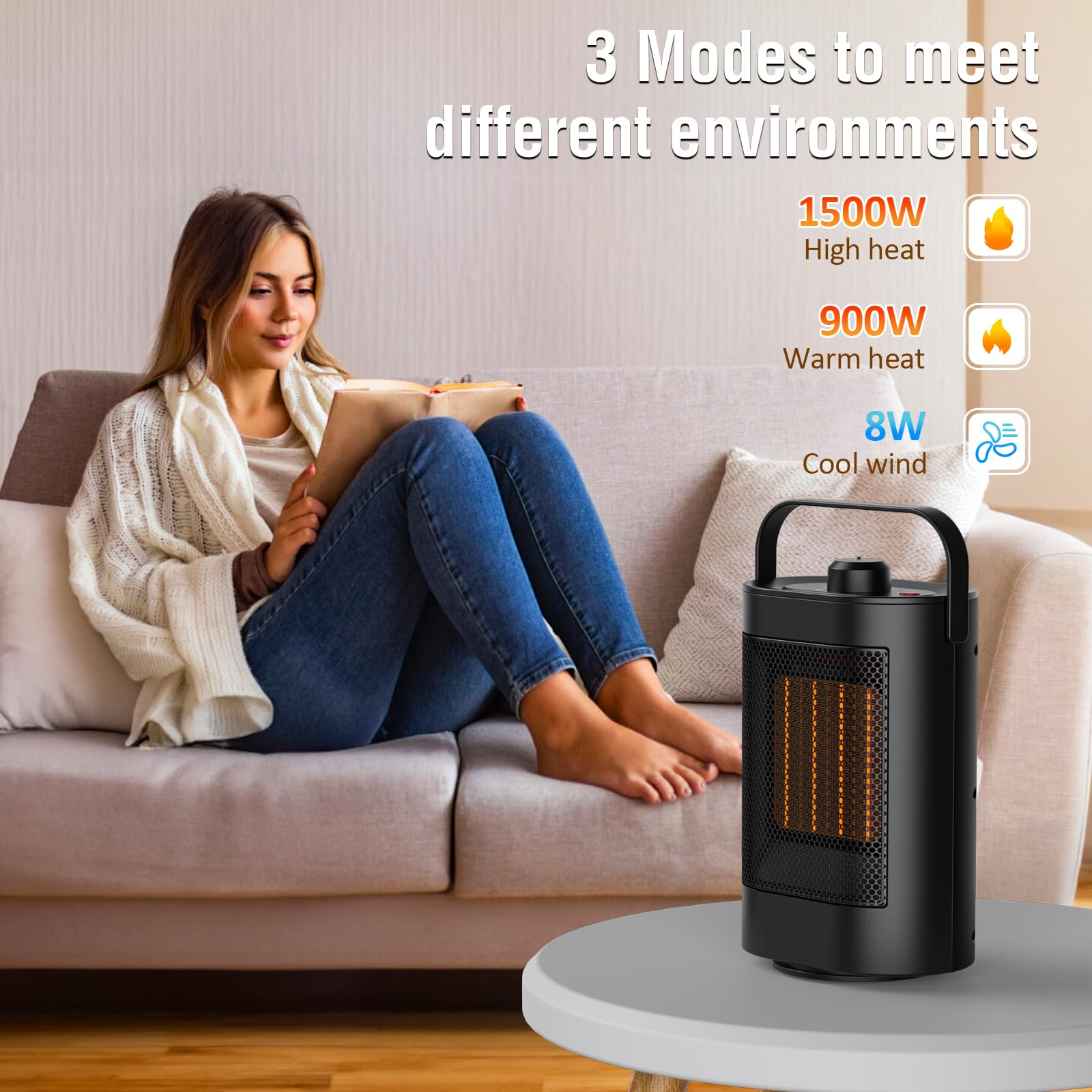 Flkwoh Ventilatorkachel Energiebesparing 1200 W Met 2s Snelle Verwarming Bescherming Tegen Kantel En Oververhittingsbeveiliging Elektrische Kachel Voor Badkamer Kantoor