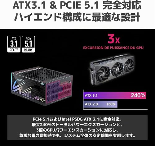 MPG Ai1300TS PCIE5 Alimentatore PC 1300W Certificato 80 Plus Titanium, ATX 3.1, Compatibile PCIe 5.1, Due cavi 12V-2x6 nativi con connettori bicolore, ATX, cavi intrecciati - 3