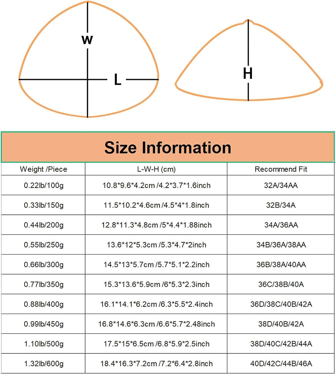 1 Piece Clear Silicone Gel Bra Inserts Breast Cups Enhancers Pads -Triangle Concave Fake Boob Mastectomy Prosthesis for Crossdresser Transgender Cosplay(500g/Piece, Transparent)