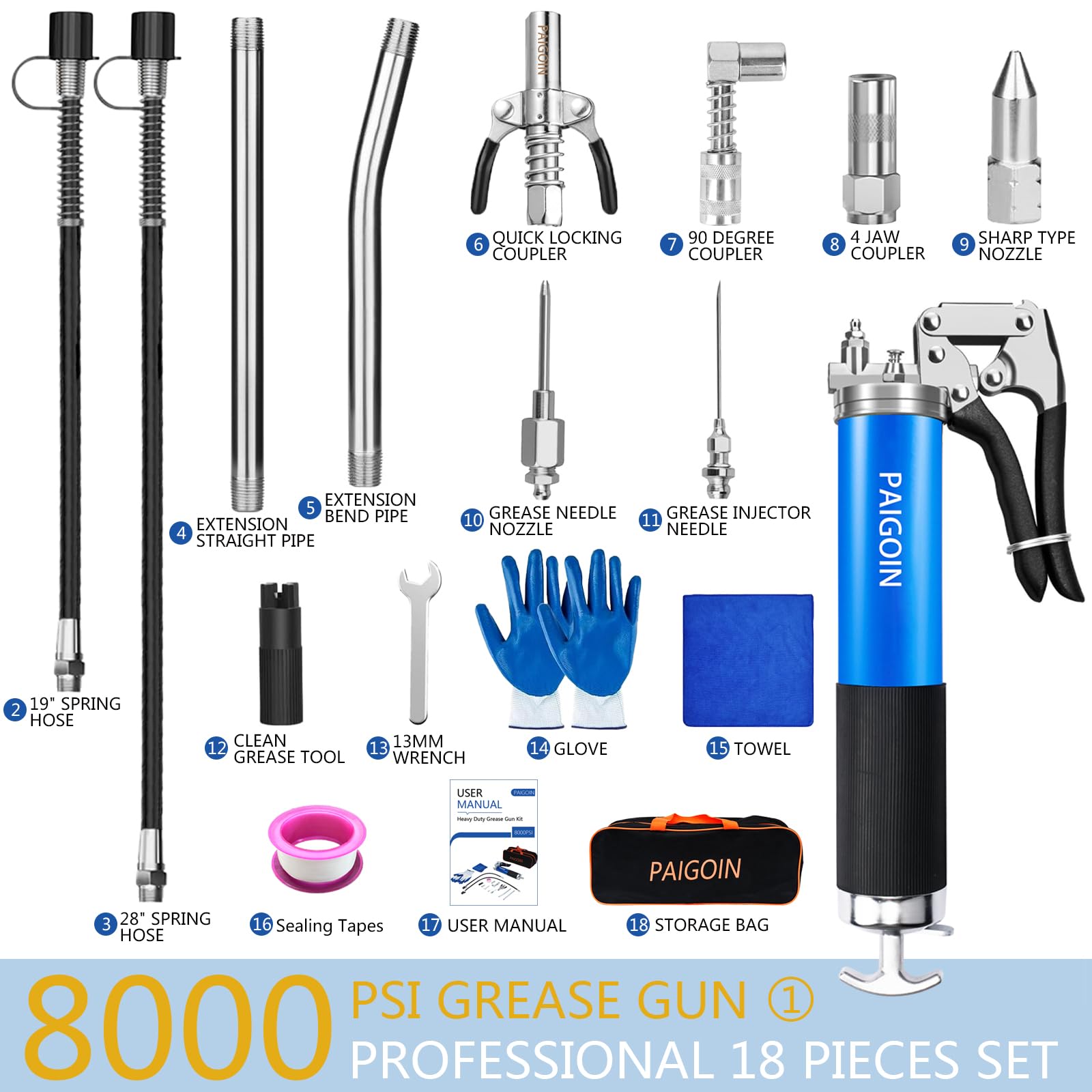 Pistolet do smarowania 8000 PSI