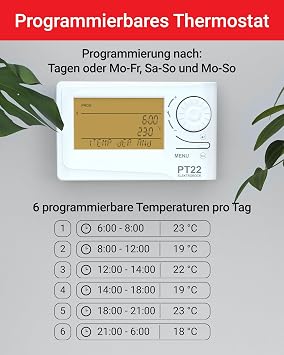 PT22 Electric Bock Digital Room Thermostat