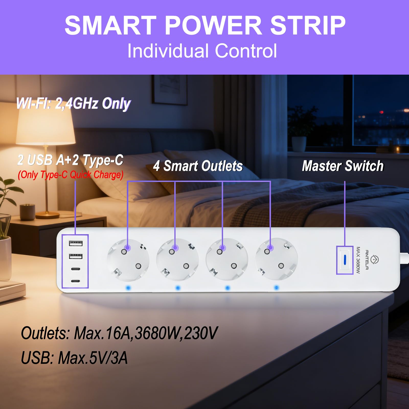 ANTELA Multipresa Smart con Monitoraggio del Consumo Ciabatta Smart Alexa | Protezione da Sovraccarico, 4 Prese AC + 4 Porte USB, Telecomando APP, Programma e Timer
