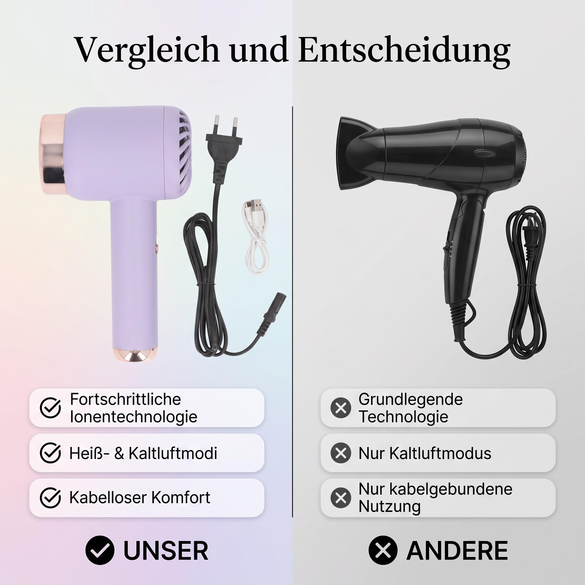 Ionen-Haartrockner, 1500mAh kabellos, fortschrittliche Ionentechnologie, heiß/kalt Schnell­ trocknend Reise-Haartrockner für Frauen/Männer für Zuhause, mit Diffusor (PURPLE)