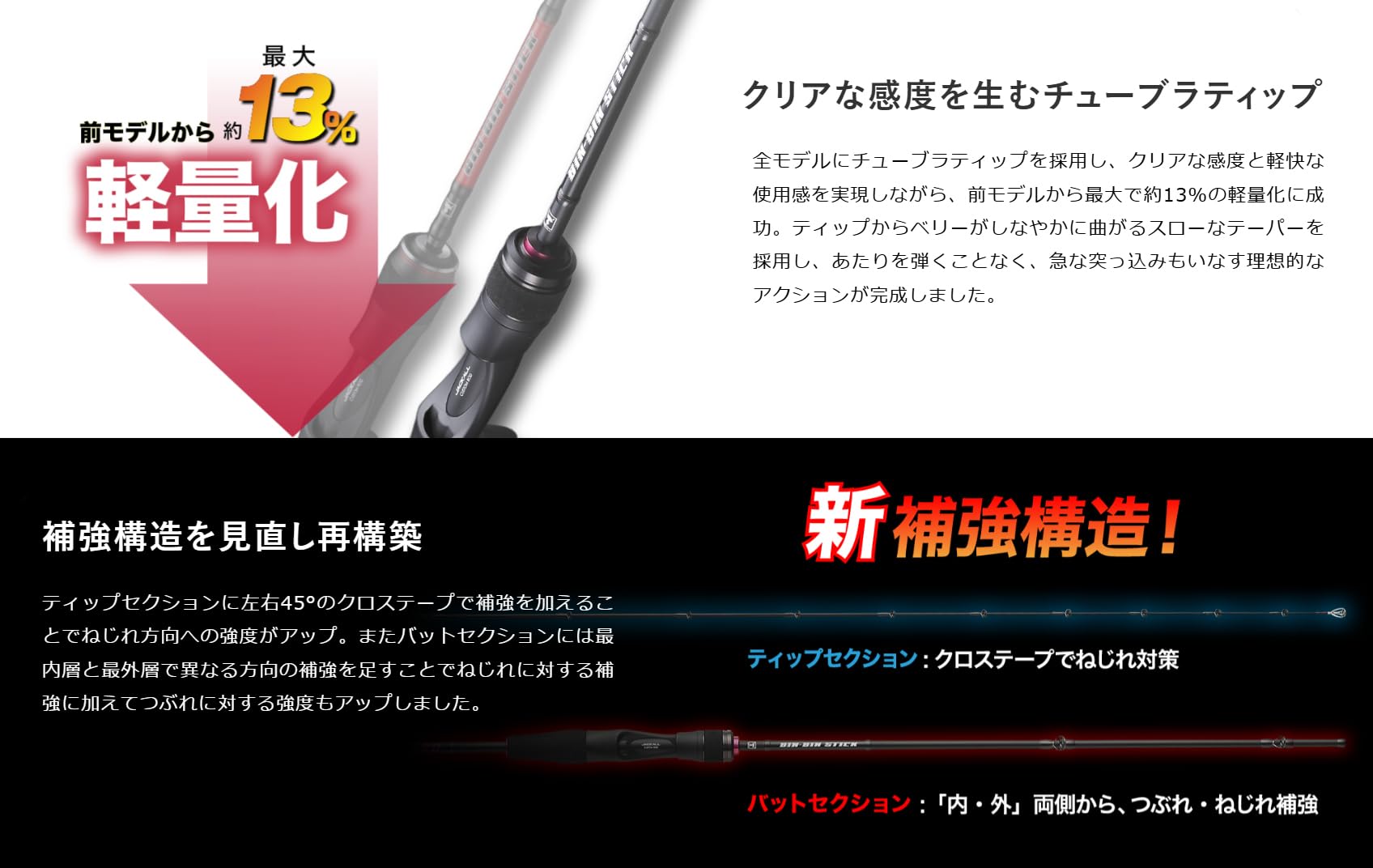 ジャッカル　BSRB-C66M Amazon | ジャッカル(JACKALL) 26 BIN-BIN STICK RB(ビンビン