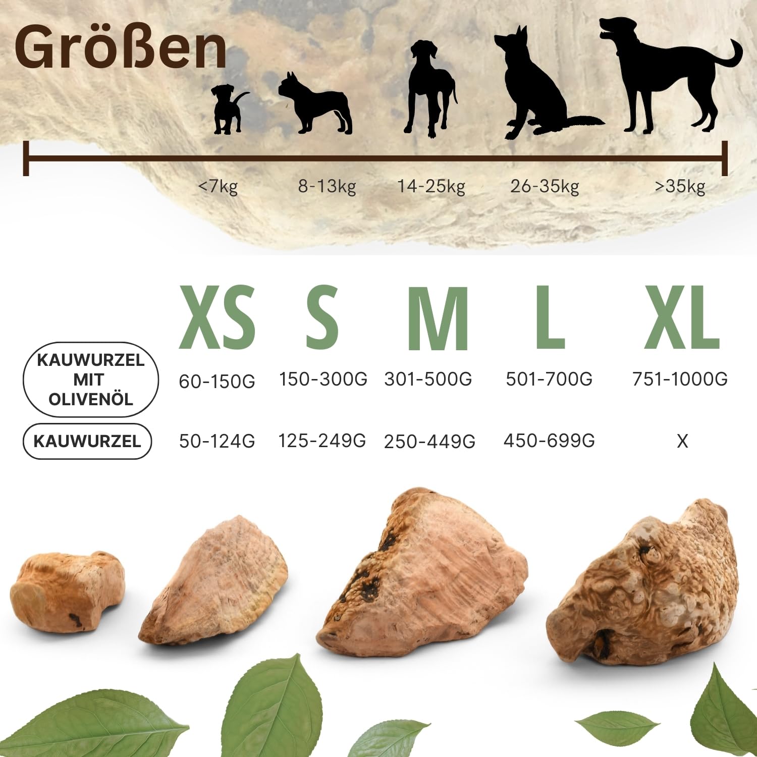 Mordedor Natural Para Perros De Raíz De Brezo | Tamaño S (125-249g) | Sin Aditivos, Hipoalergénico | Ideal Para Higiene Dental Y Masticación