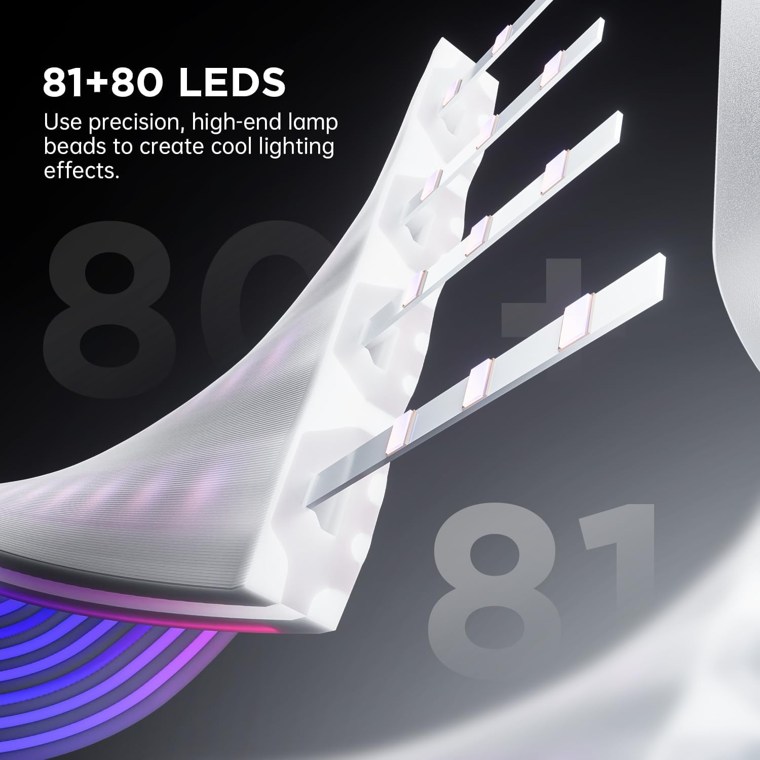 AsiaHorse ARGB - Kit di copertura cavo PSU Aurora RGB per scheda madre e cavo PC GPU, 5 V 3 pin ARGB SYNC, compatibile con cavi 12 + 4 pin/8 pin/24 pin AURORA-CO-WH