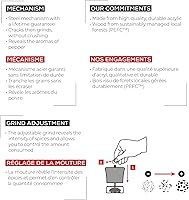 Vista 5 de Peugeot 37444 Molinillo de pimienta Oleron