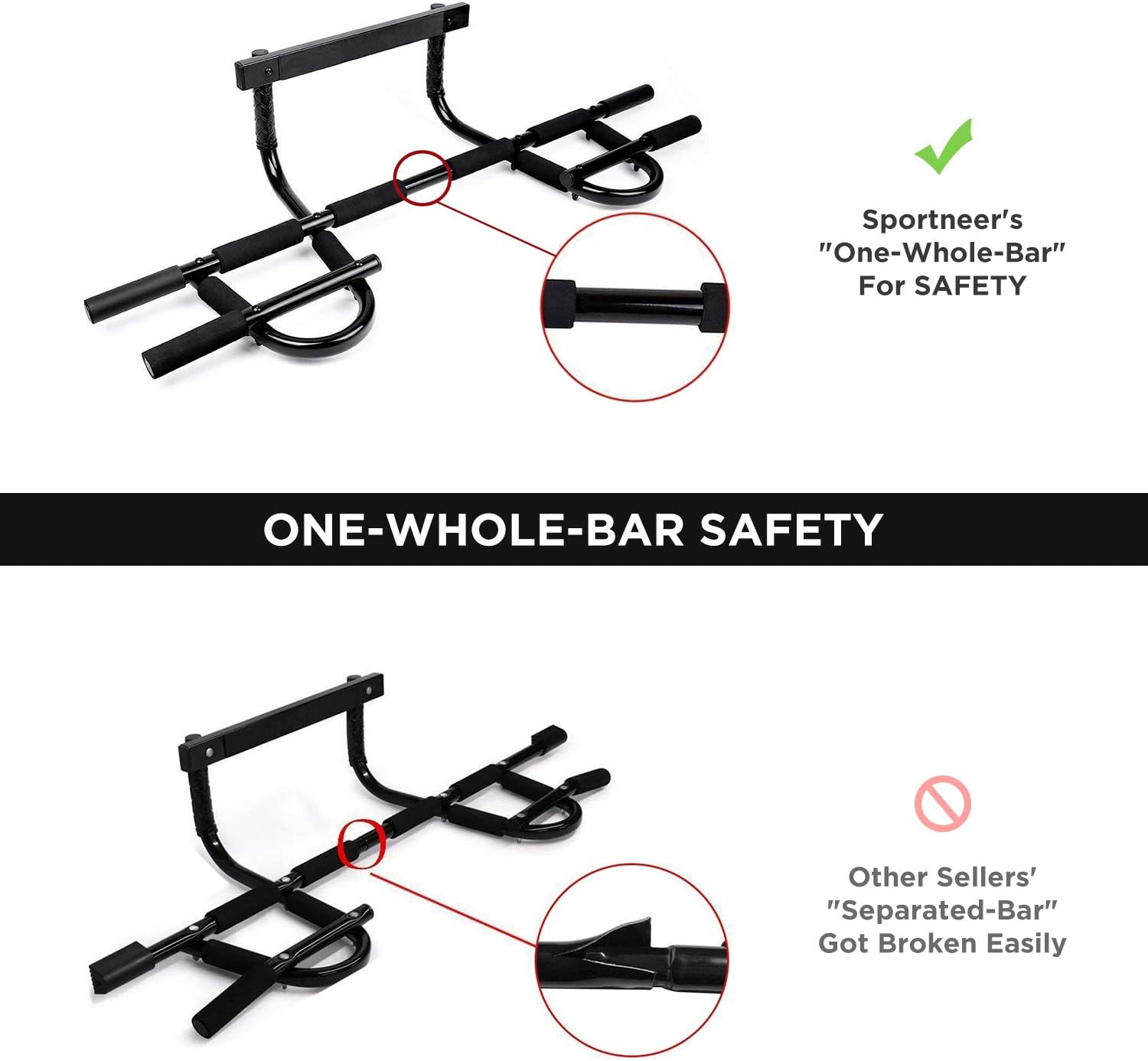 Sportneer Pull Up Bar Doorway, Multi Grip Chin-Up Trainer Workout for Indoor Home Gym, Up to 300 lbs