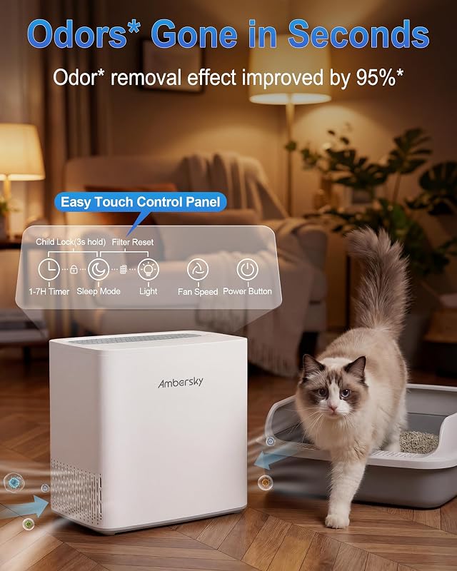 Ambersky Air Purifier for Home Pets Bedroom 2000 Ft², H13 True HEPA Filter image 2
