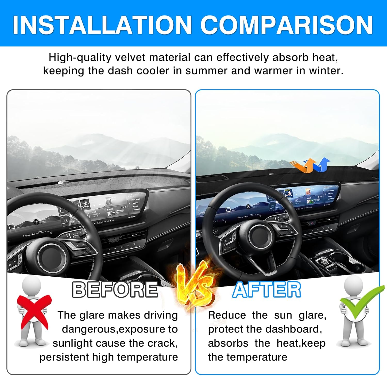 Autorder Dashboard Cover Mat for 2024 2025 2026 Buick Envision Accessories Dash Cover Upgrade Velvet Dash Mat Sunshade Glare UV Rays Protector
