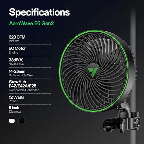 Miniatura 8 de VIVOSUN AeroWave E6 Gen2, ventilador de clip para tienda de cultivo de 6 pulgadas, motor EC, control inteligente, potente ventilador oscilante,