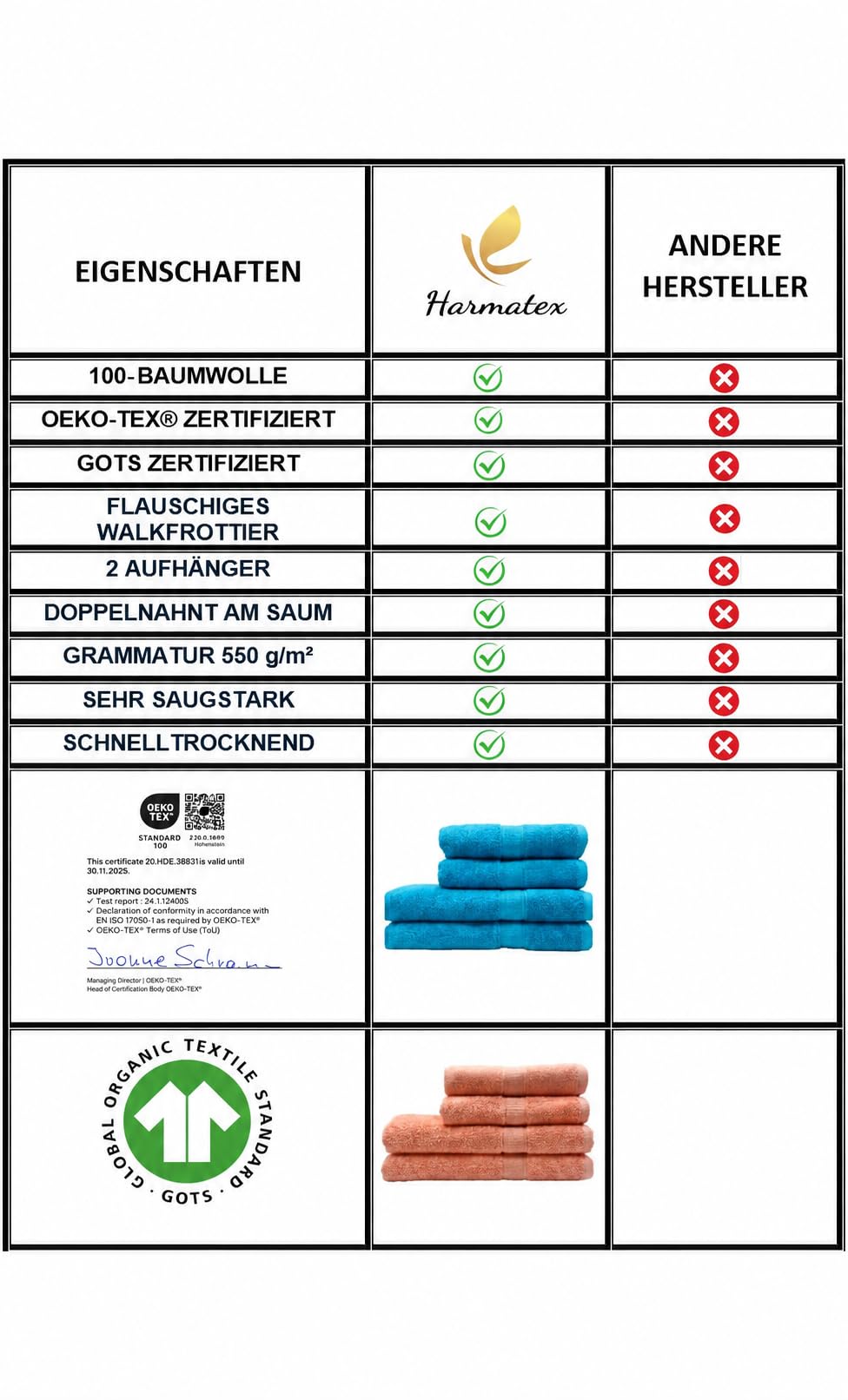 Premium Badetuchset 100% Baumwolle 550 g/m² ÖKOTEX Zertifiziert 2X 50x100 2X 70x140 cm Salmon