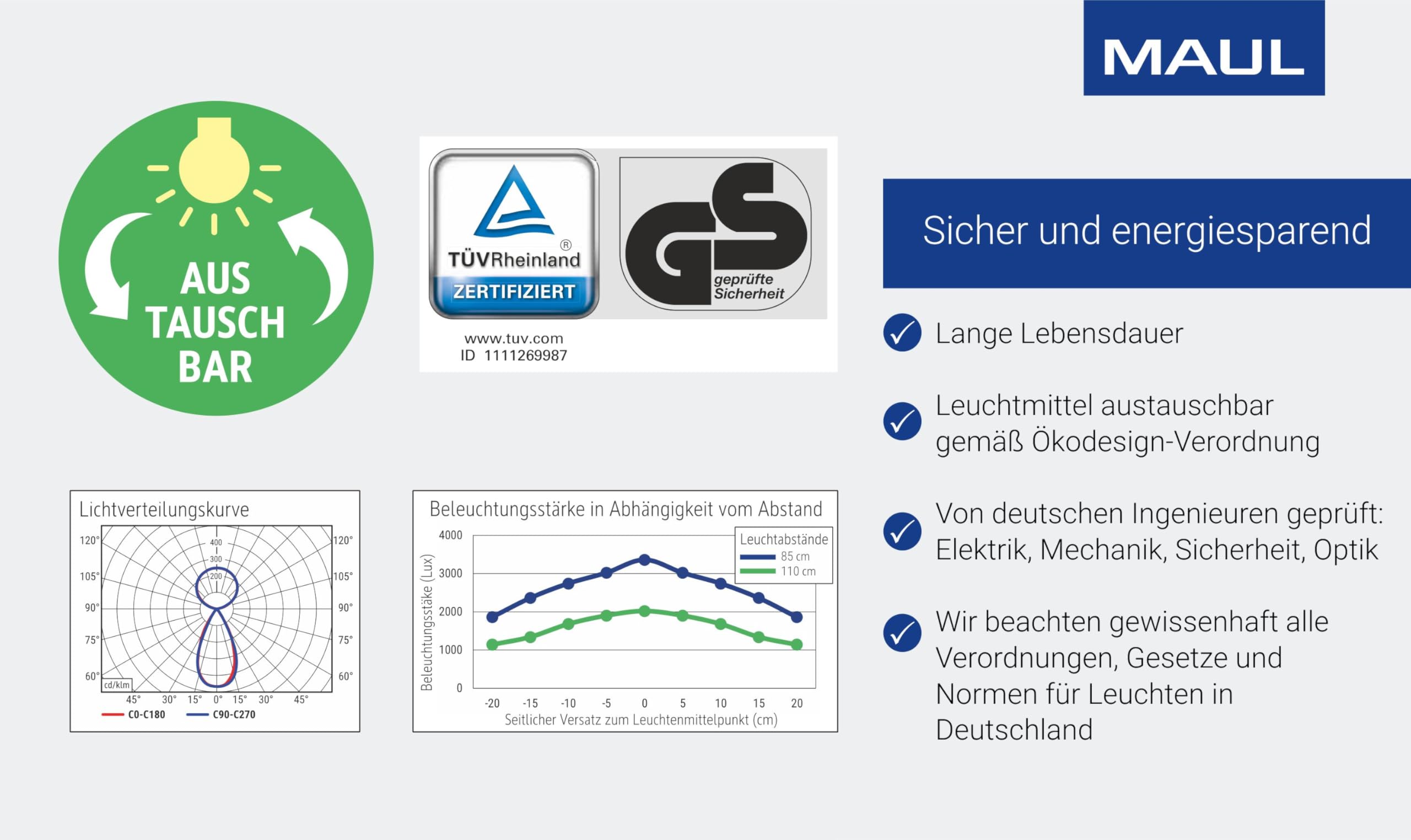 MAUL LED Schreibtischlampe MAULsirius weiß dimmbar mit Klemmfuß 120 cm | stufenlos anpassbares Licht, blendarmes Arbeiten, direkte und indirekte Abstrahlung, platzsparende Tischklemme, Sensorik