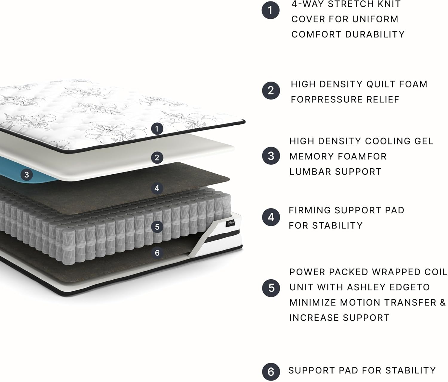 Signature Design by Ashley King Size Chime 10 Inch Medium Firm Hybrid Mattress with Cooling Gel Memory Foam for Pressure Relief, Fiberglass Free, Mattress In A Box - Image 3
